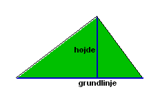 trekant.gif (2031 bytes)